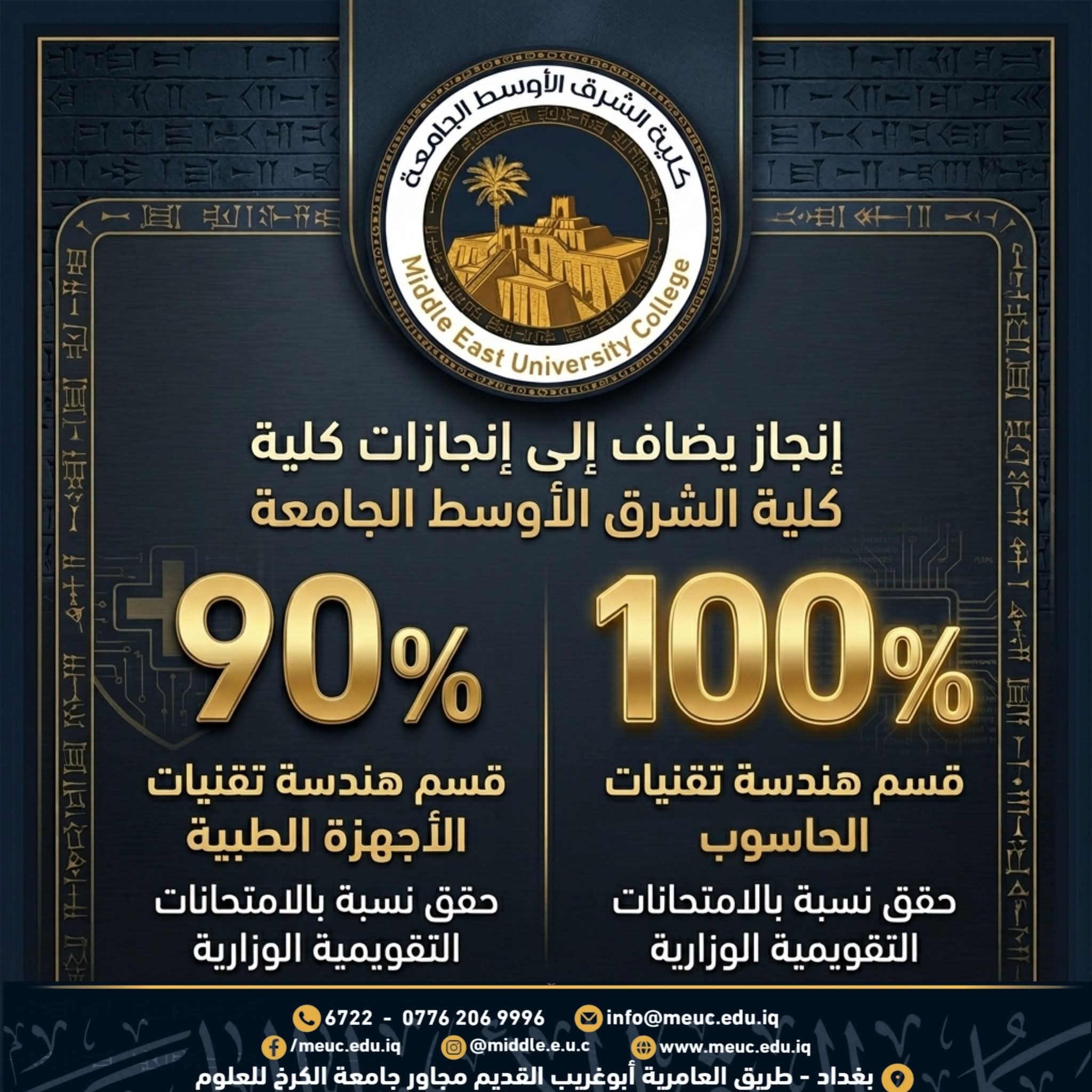 إنجاز جديد يُضاف إلى سجل كلية الشرق الأوسط الجامعة