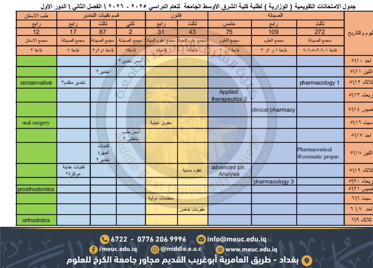 #توجيـه..